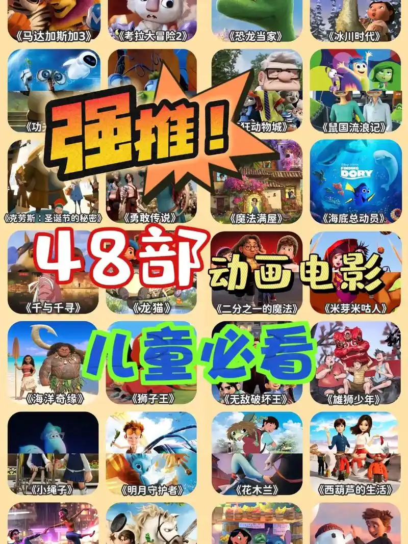 48部动画电影——儿童必看.谁家的小朋友不喜欢看动画片? 整 - 抖音