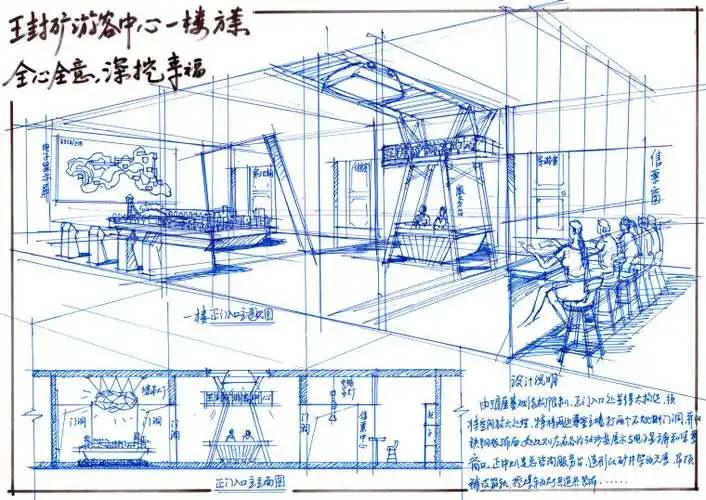 [资料]矿业文旅游客中心展示设计手绘草图方案