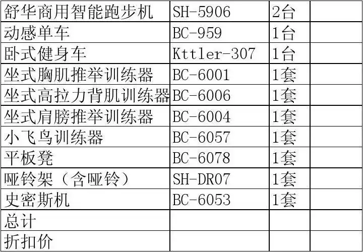 健身房设备清单11