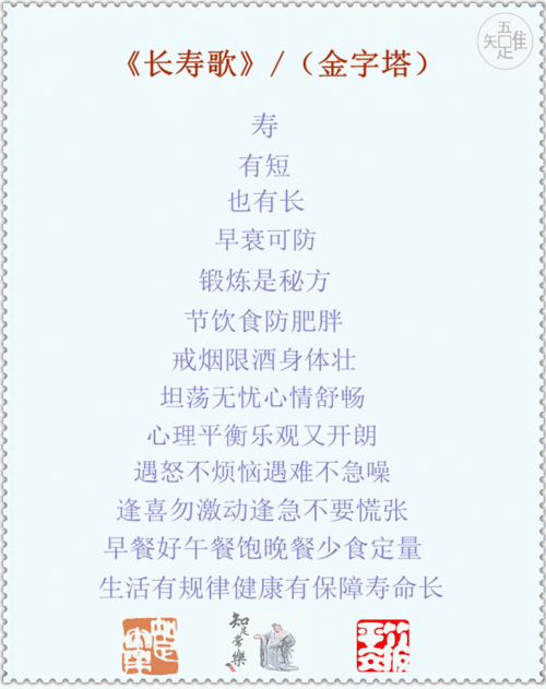 宝塔诗图文解析