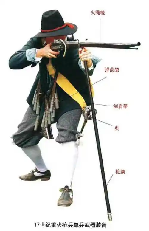 原创十七世纪欧洲的两大徒步作战兵种长矛兵与重火枪兵