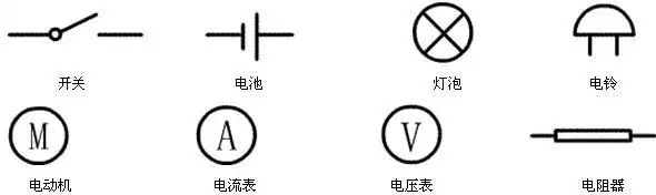 电路图电源符号表示什么意思