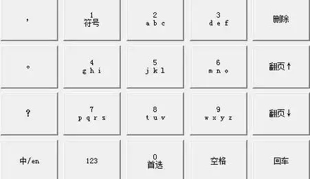 九宫格拼音输入法 电脑版