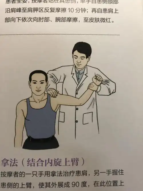 按摩者的一只手用拿法治疗患肩,另一手握住患侧的上臂,使其外展成90度