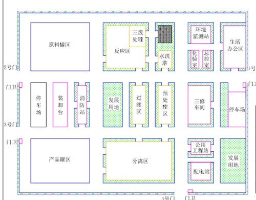 厂区平面布置图 第1页 (共1页,当前第1页) 你可能喜欢 食品工厂设计