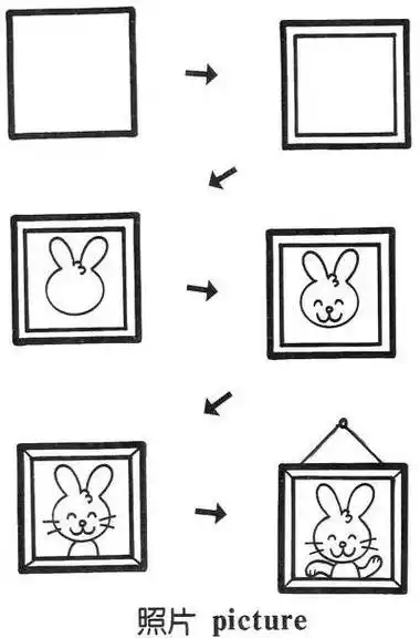 简笔画正方形基本型