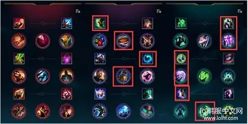 22下路辅助就靠她 一个天赋搭配就无敌,lol韩服