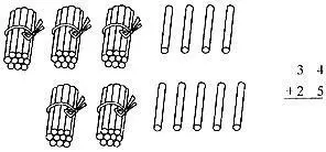 画小棒的简笔画