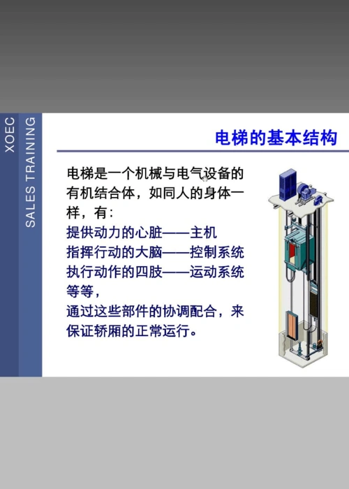 电梯原理的结构图
