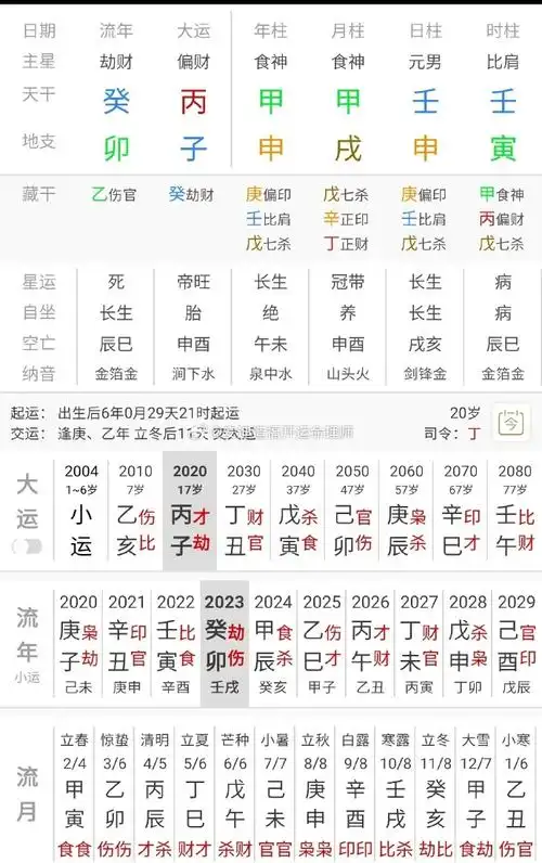 八字的秘诀是命中有寅申冲,只是八字里也有梟神夺食,所以他偶尔也会不
