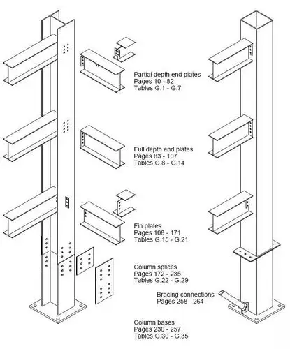 全方位解读钢结构的铰接连接