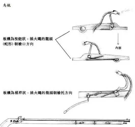 火枪1.0时代我们领先,2.0时代模仿,3.0时代呢?这得问大清!