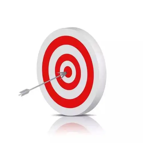 冲业绩,做规划 首要是找准目标 直击靶心