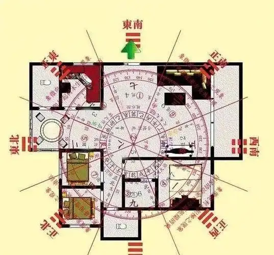 住宅风水财位你摆对了吗四种财位哪个最重要