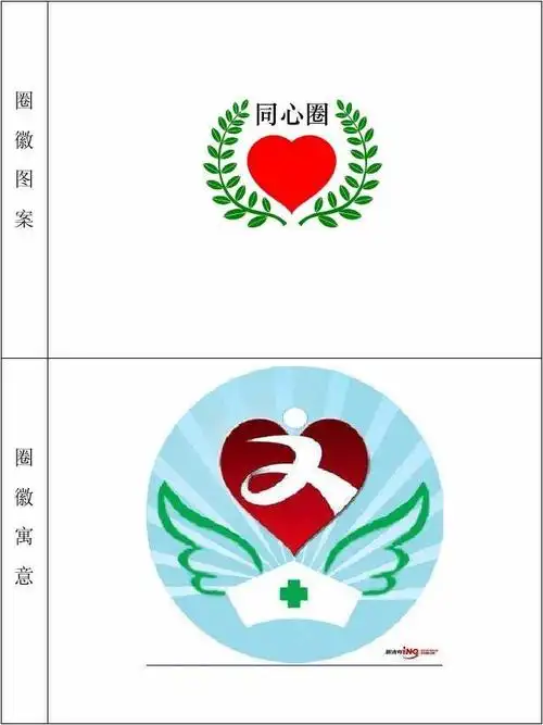 品管圈圈徽说明