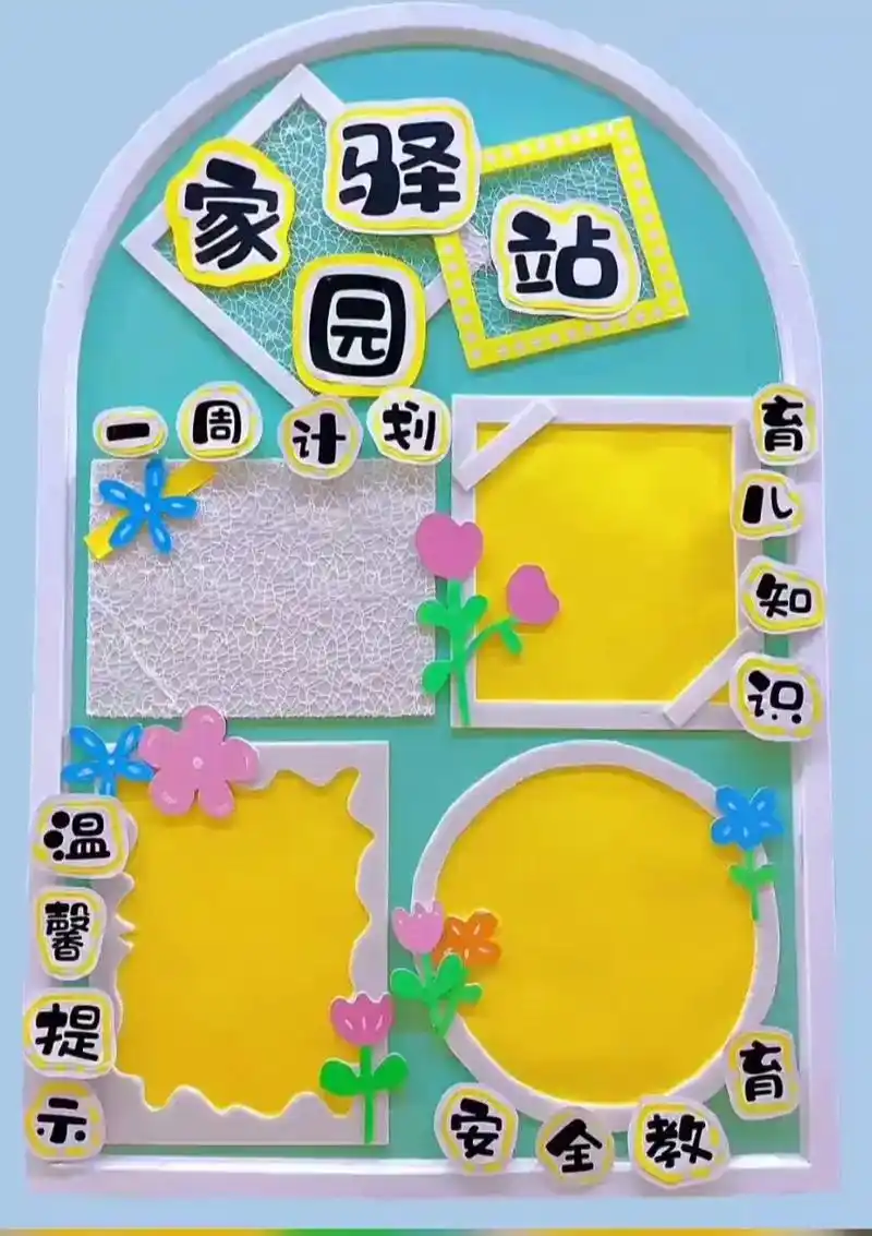 新学期家园共育栏.2023年最新幼儿园家园共育栏环创,#幼儿 - 抖音