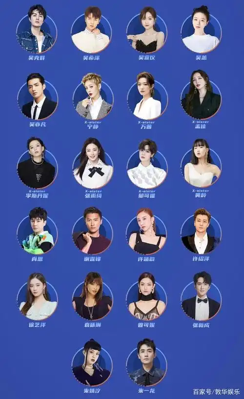 快乐中国,湖南卫视跨年晚会,全明星阵容名单公布,你知道几个!