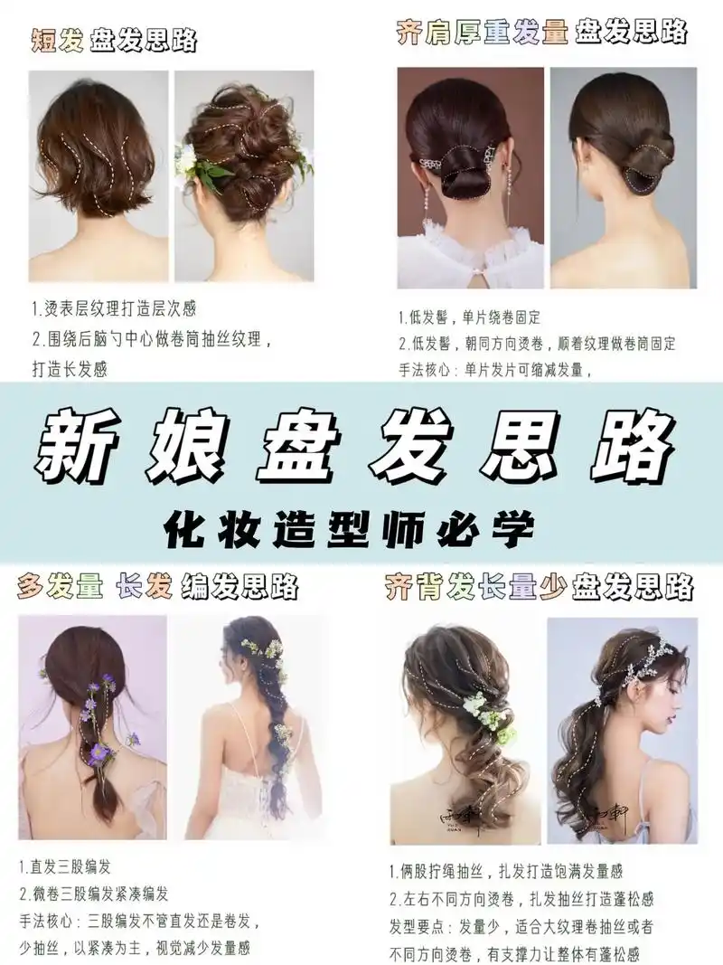 化妆师必学的新娘造型盘发思路.