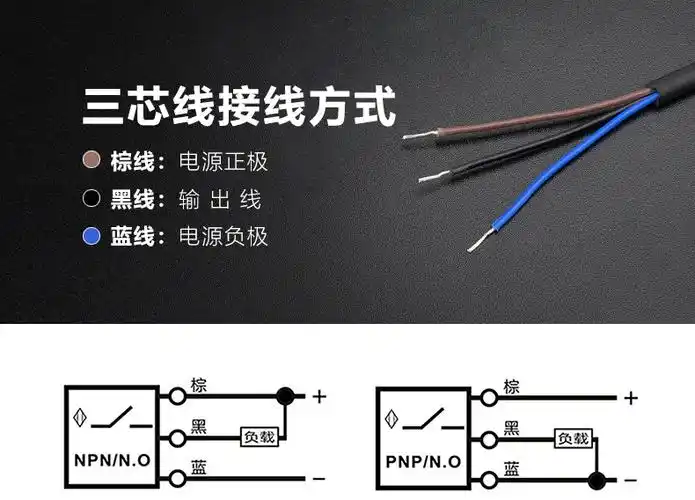 dadisick激光对射m3-m18光电开关传感器常开可见光红外感应开关