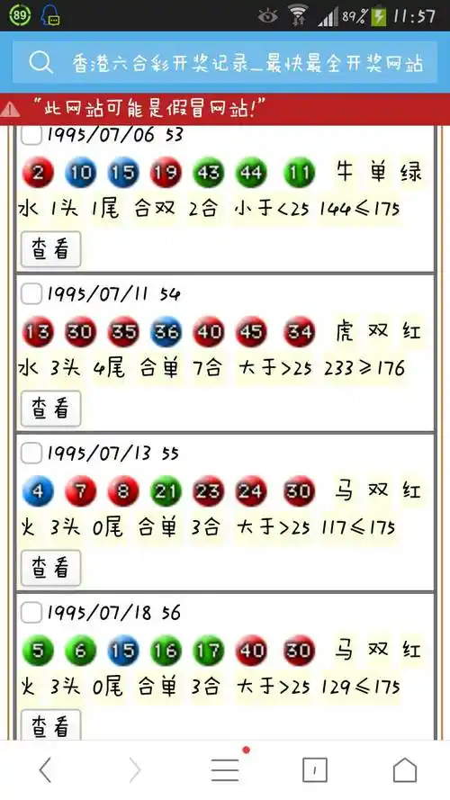 1995年.第054期开的是什么生肖