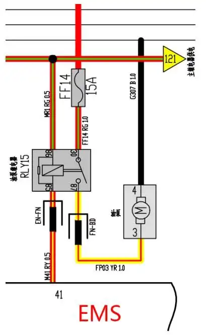 8,查阅维修手册油泵电路走向b →ff14/15a→油泵继电器→油泵→搭铁