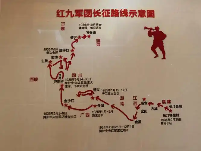 七一客户端龙岩行④|长汀中复村:红军长征始发地