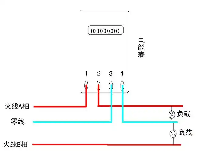 电能表这样接结果会怎样,单相电能表