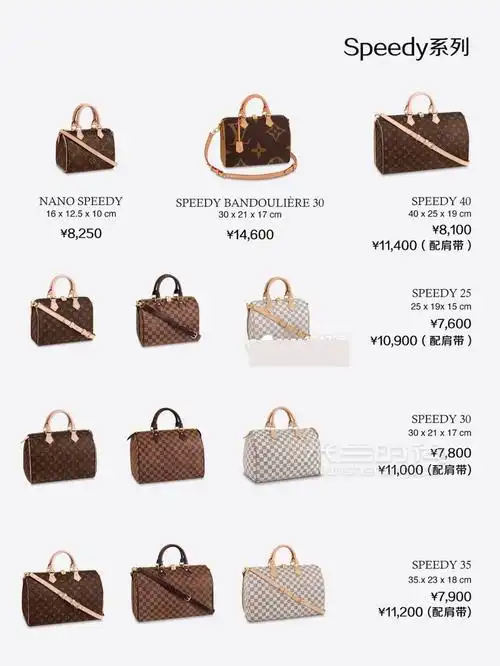 说到奢侈品包包,lv一直都是不衰的经典,品牌标识辨识度高,经典的老花