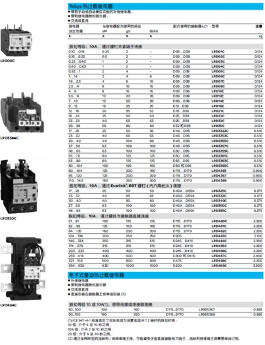 施耐德热继电器lrd3365c价格,参数
