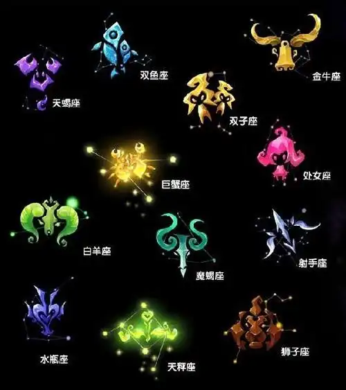 12星座的图片12星座图片专辑110个1组