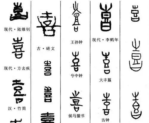 篆书的喜怎么写_百度知道