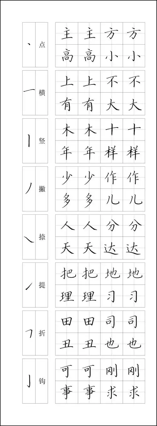 钢笔字练字技巧入门字帖(怎么练好钢笔字) - 冯雪林书法