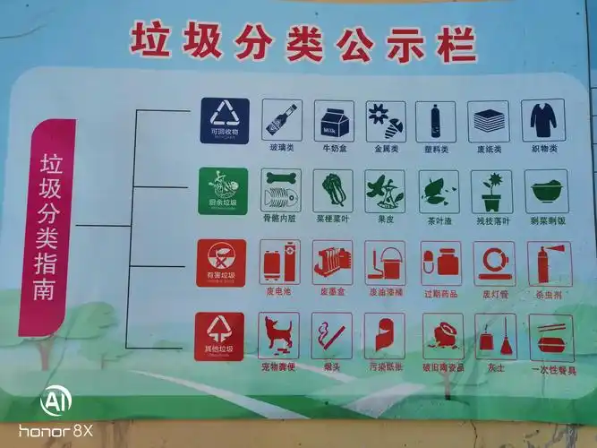 垃圾分类怎么办 涉村二小这样做