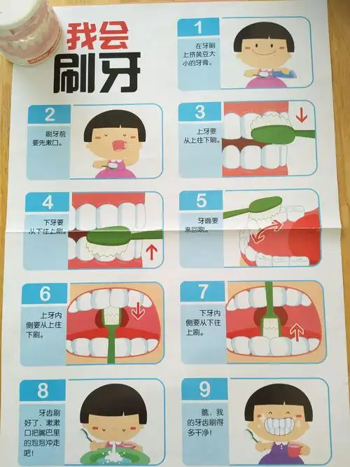 正确的刷牙方法