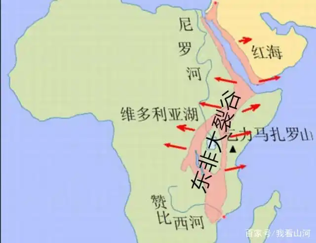 东非大裂谷,正在孕育一个新的海洋.