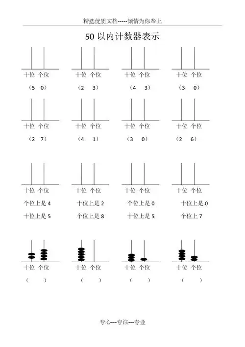 50以内计数器表示