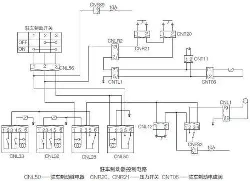 我们先来了解驻车制动器控制电路图