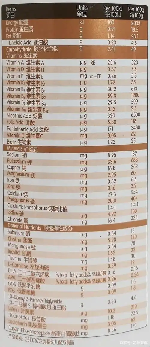 海普诺凯1897荷致配方奶粉深度评测|这款配方全面的奶粉怎么样?