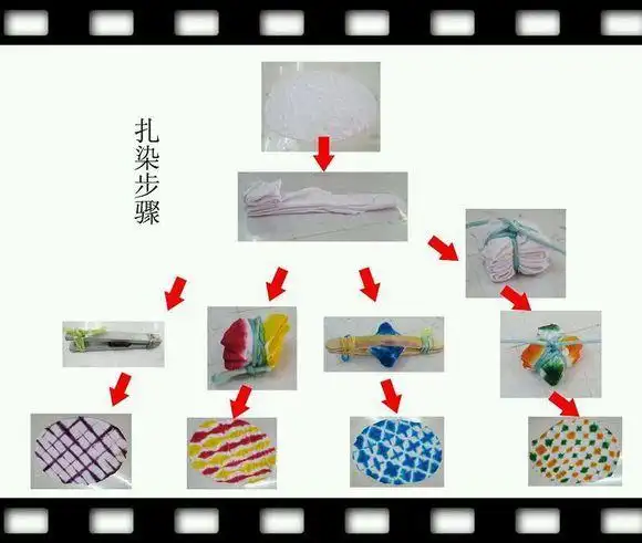 各种教程扎染吧百度贴吧