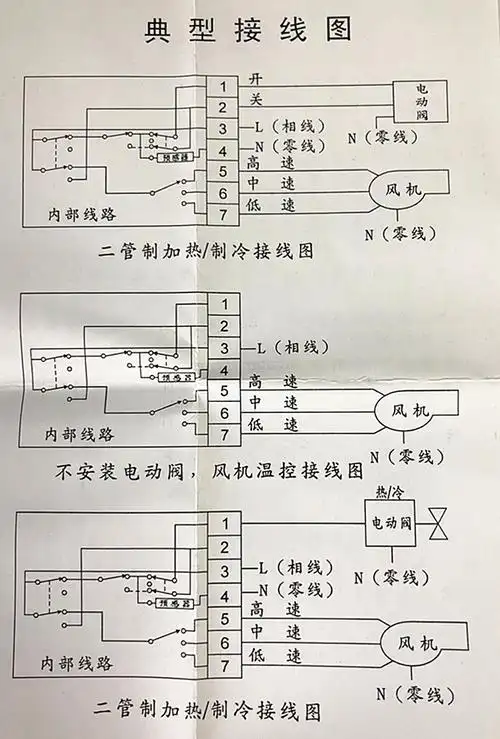 中央空调机械式温控器旋钮开关面板三速开关风机盘管温度控制器2钮