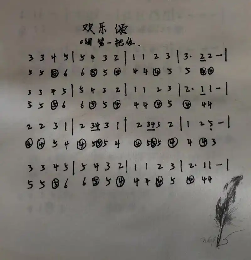 欢乐颂,蓝调口琴琴谱