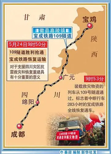 宝成铁路提前7天抢通组图