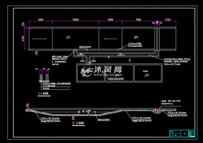 一个实用的洗车池图