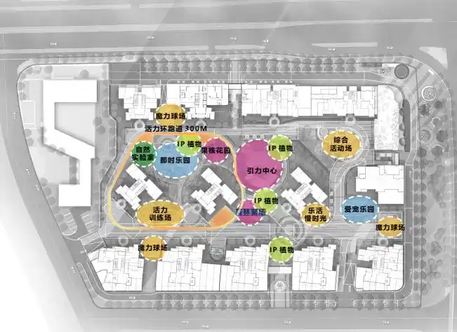 融创凤屿湖社区空间规划图