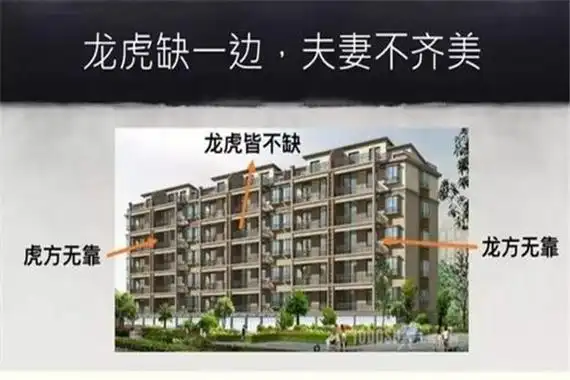 农村凶虎压青龙房屋风水