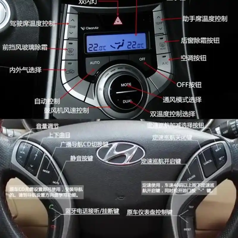 悦动自动舒适版中控按键图解 - 抖音