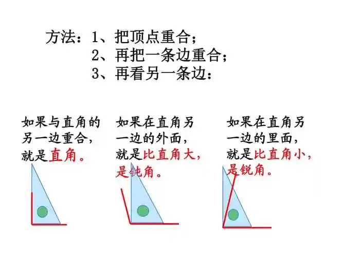 小学数学课件《锐角和钝角》_第3页