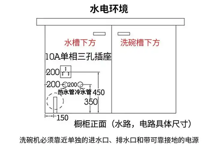 ozner/浩泽 s6水槽洗碗机一体全自动家用智能五合一嵌入式刷碗机 终身