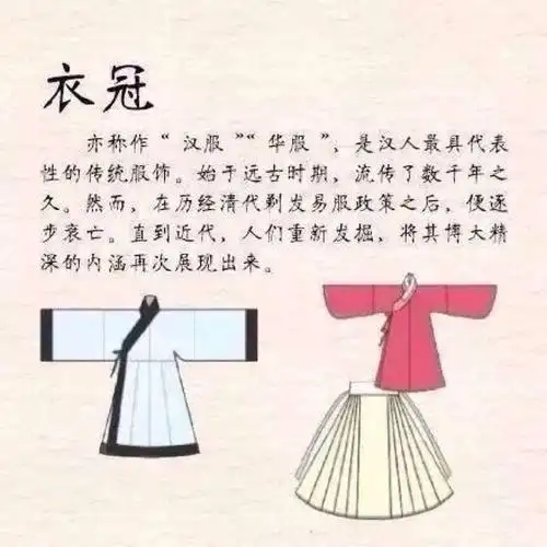 【省二高新】五年6班"寻汉服之美"