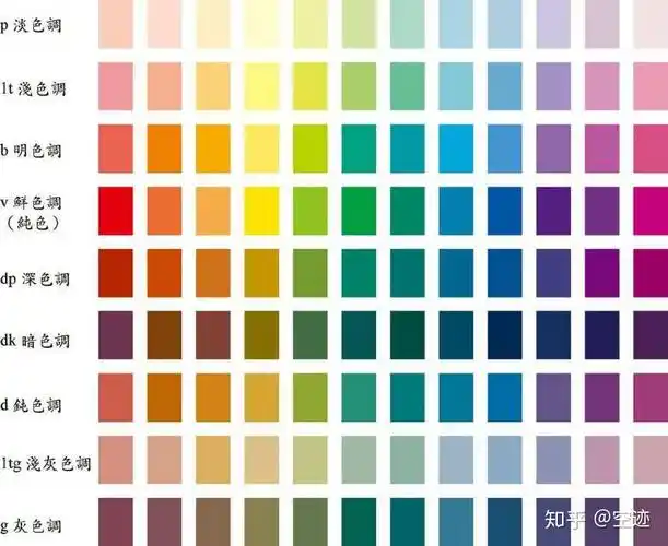 教你辨别衣服色彩搭配,颜色的艳柔 - 知乎